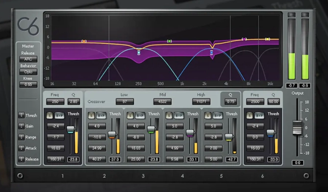 Waves C6 Multiband Compressor Review and Tips